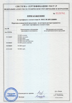 2020.02.06 Вязники - Приложение 1 к сертификату изделия системы водосточной.